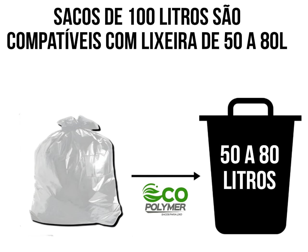 Saco De Lixo Transparente 100l Resistência Média 4 Micra 100 Unid